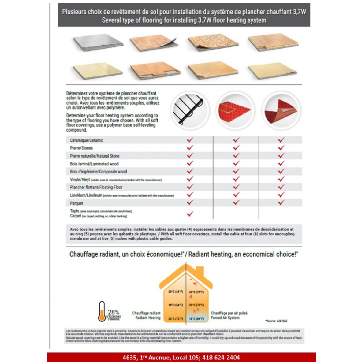 Cable chauffant - 45m